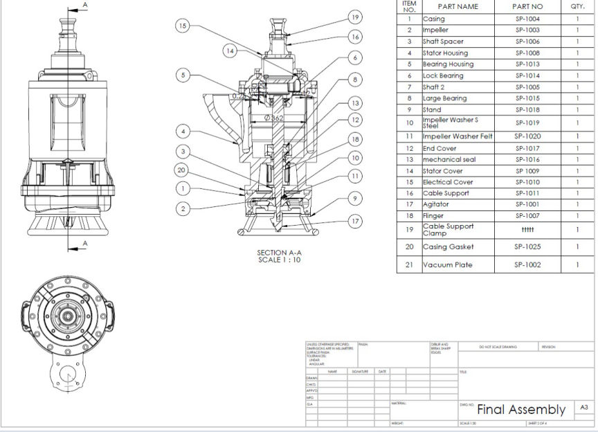 Technical drawings